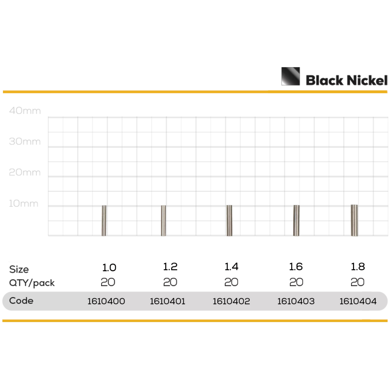 Kapara trubiņas Zeox 301BN