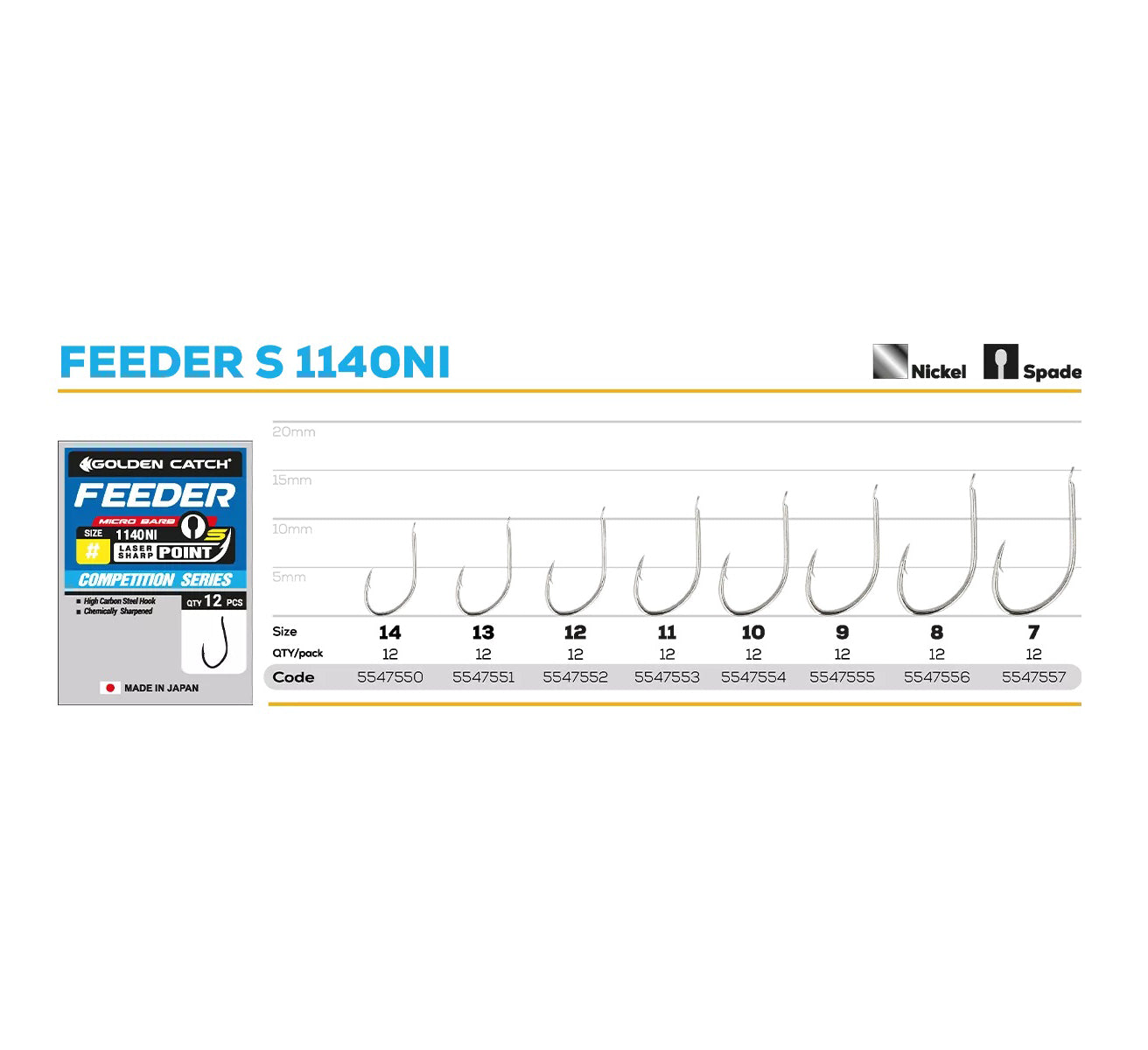 Āķi Golden Catch Feeder S 1140NI