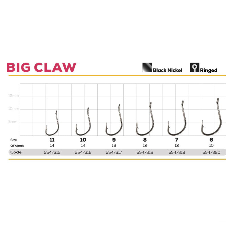 Крючки Golden Catch Big Claw