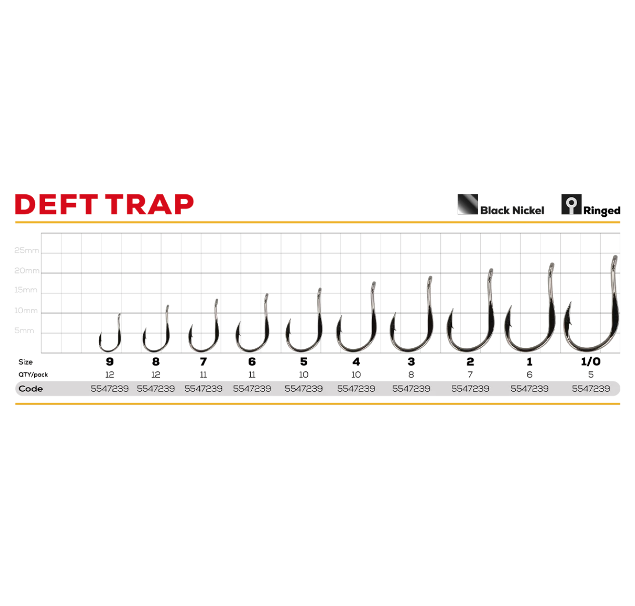 Āķi Golden Catch Deft Trap