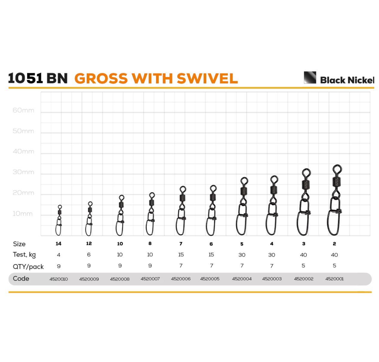 Gross snap with swivel Golden Catch 1051BN