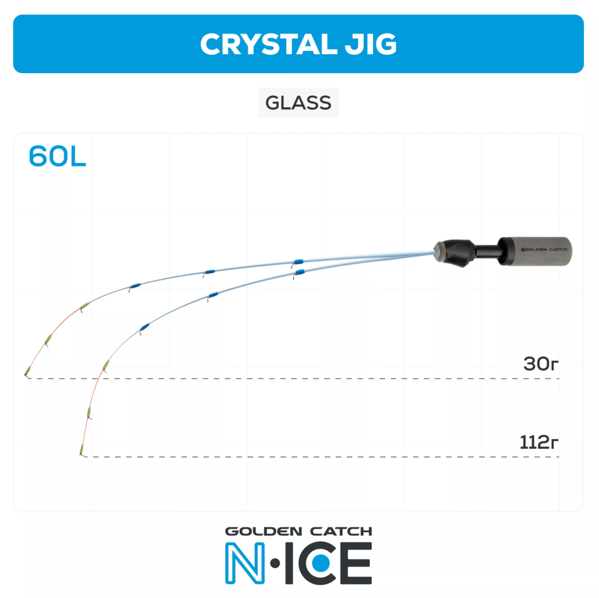 Golden Catch N-Ice Crystal Jig 60L Glass Ice Rod